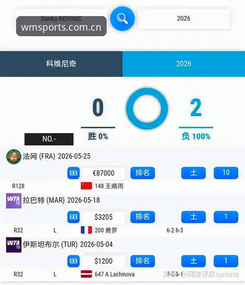 完美体育游戏平台攻略 2026法网女单观赛指南:中国金花表现与完美体育平台体验评测